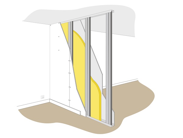 Cloison distributive
